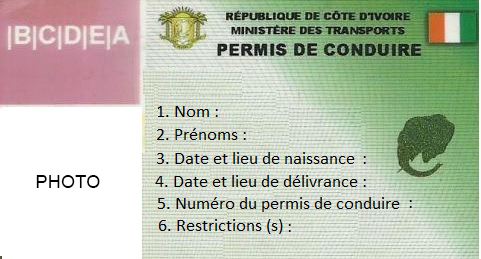 SECURITÉ ROUTIÈRE : Les premières répressions pour assurer un meilleur comportement des usagers de la route tombent.